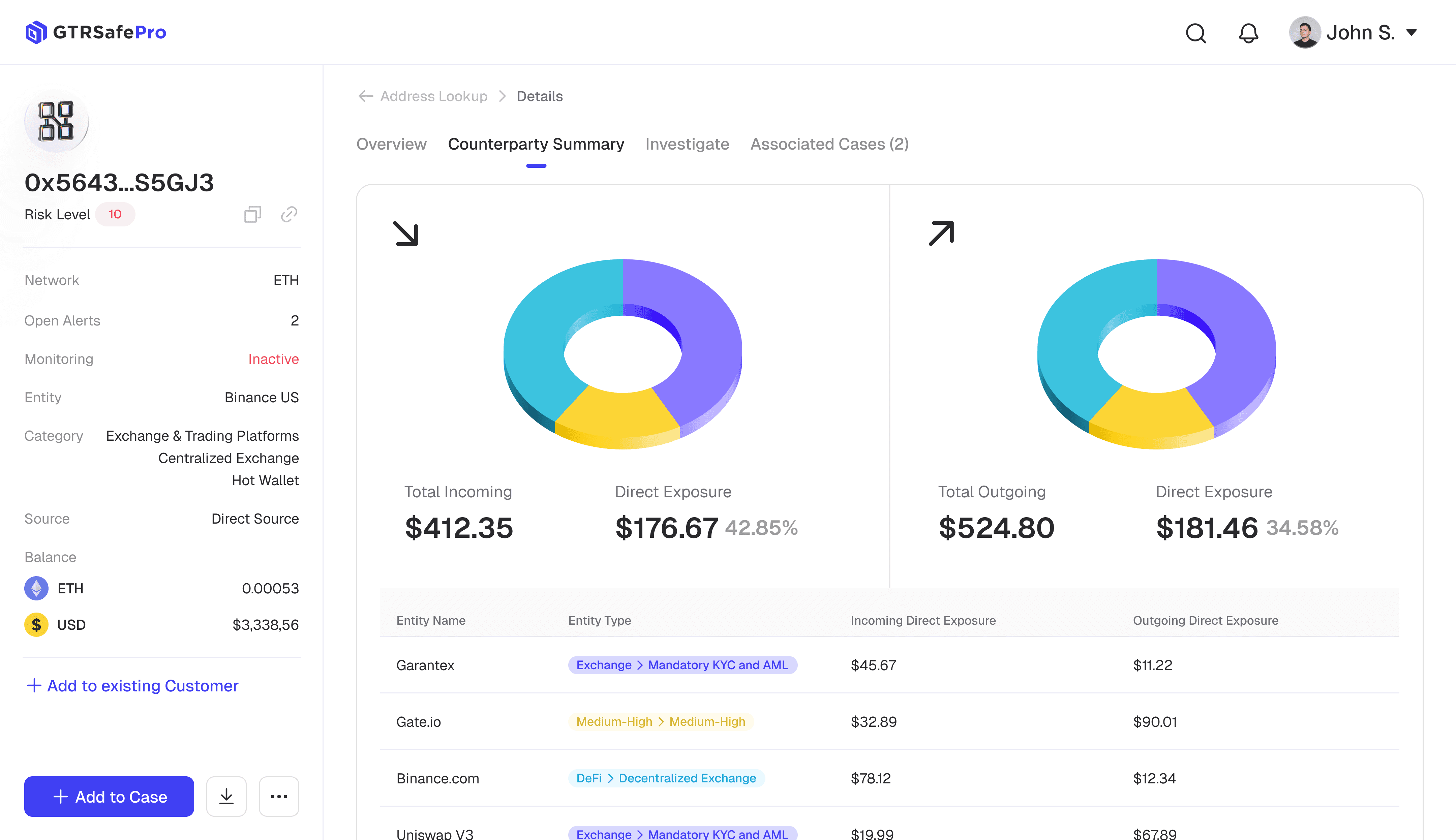 GTRSafePro dashboard